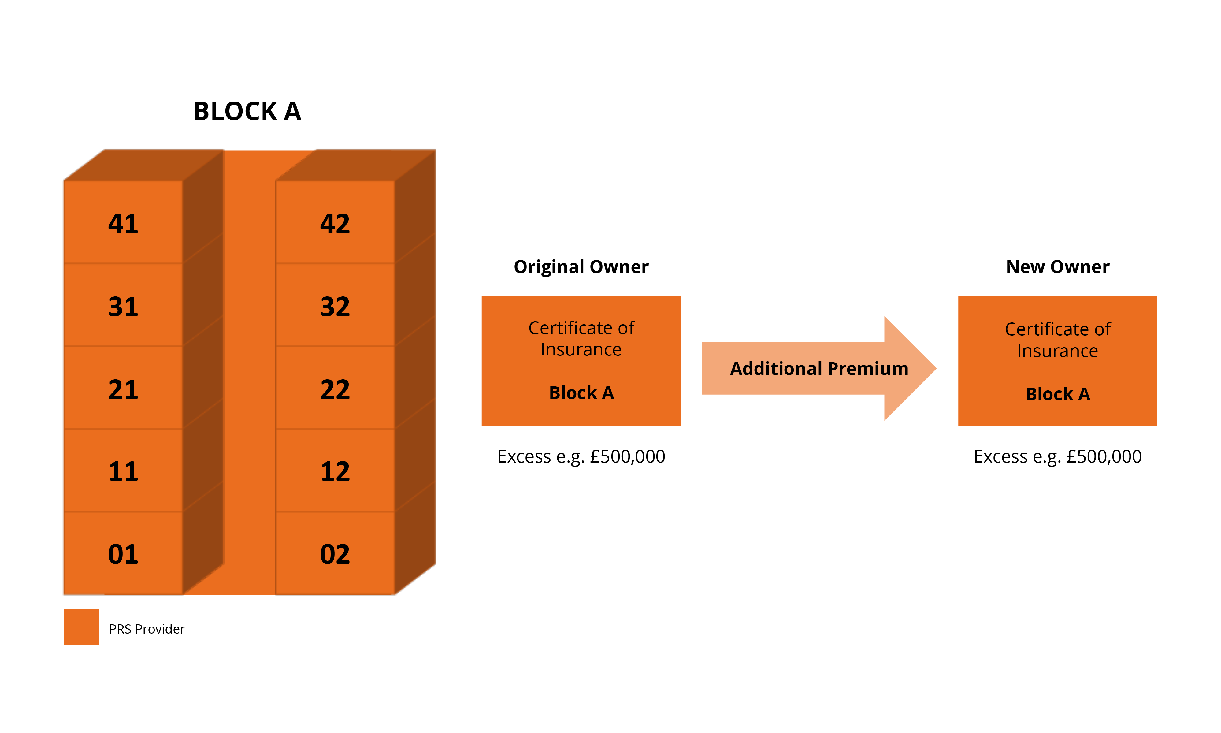 what-are-alternative-investments-by-hemal-mehta-medium